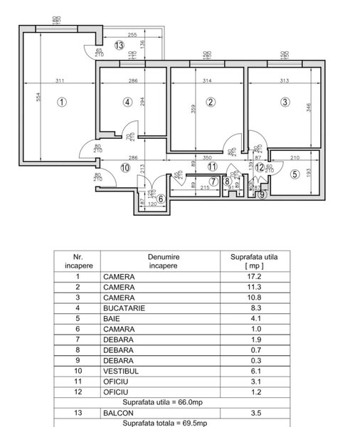 Militari (Dezrobirii - Gorjului)